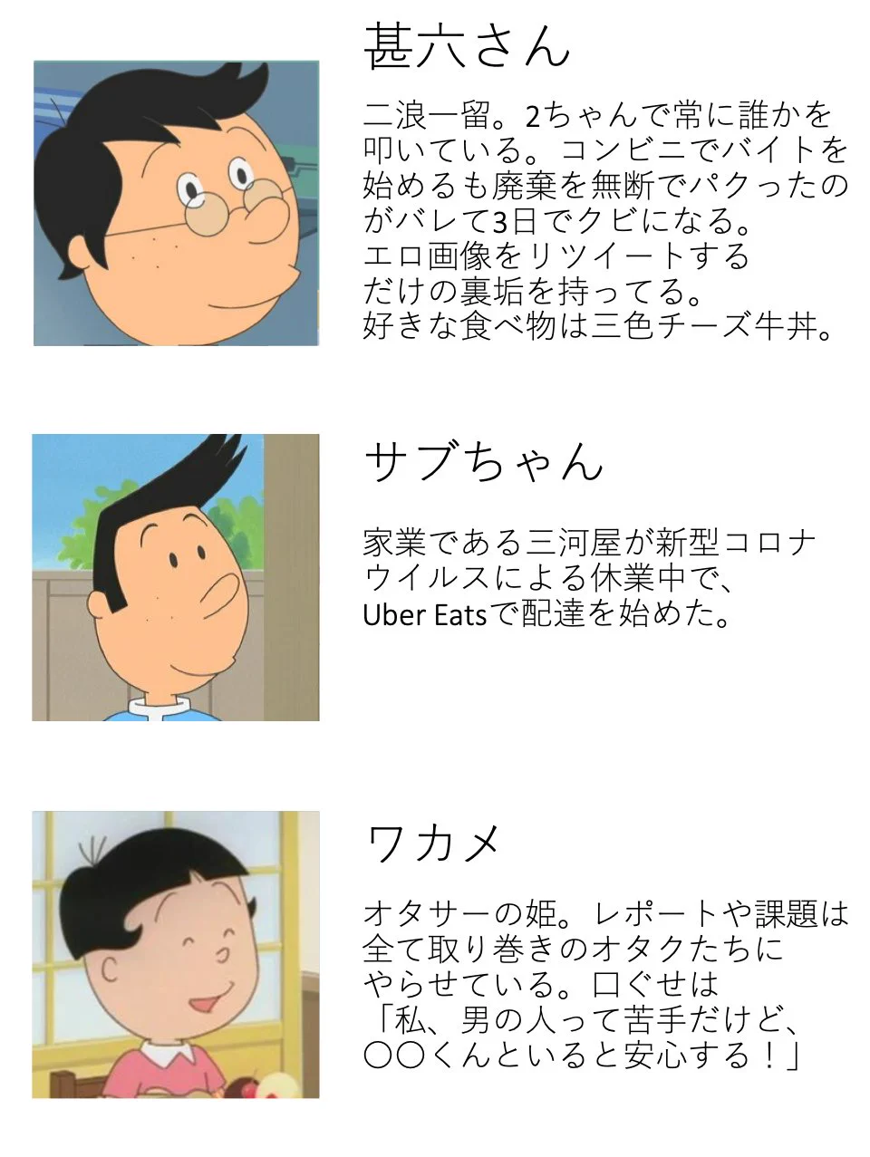 こんな大学生活は大変？サザエさんの世界でのキャンパスライフwww