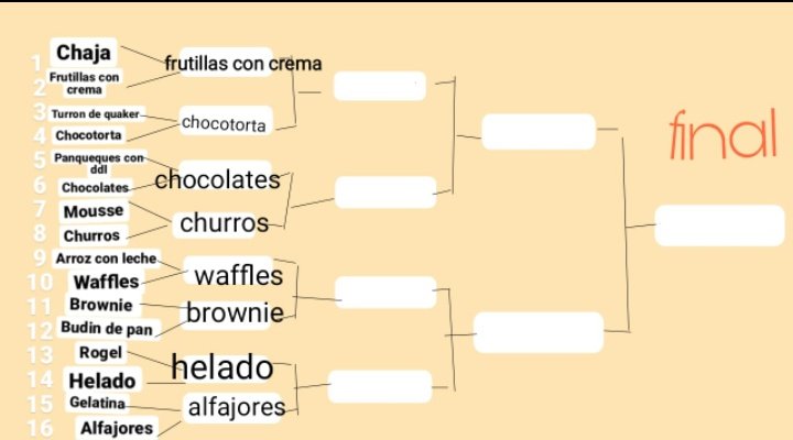 WithAnge4Ever_'s tweet photo. SEGUIMOS CON LOS 8VOS DE FINAL 
Decisiones dificiles.... 
Rt! https://t.co/JZZ8LPxt6x