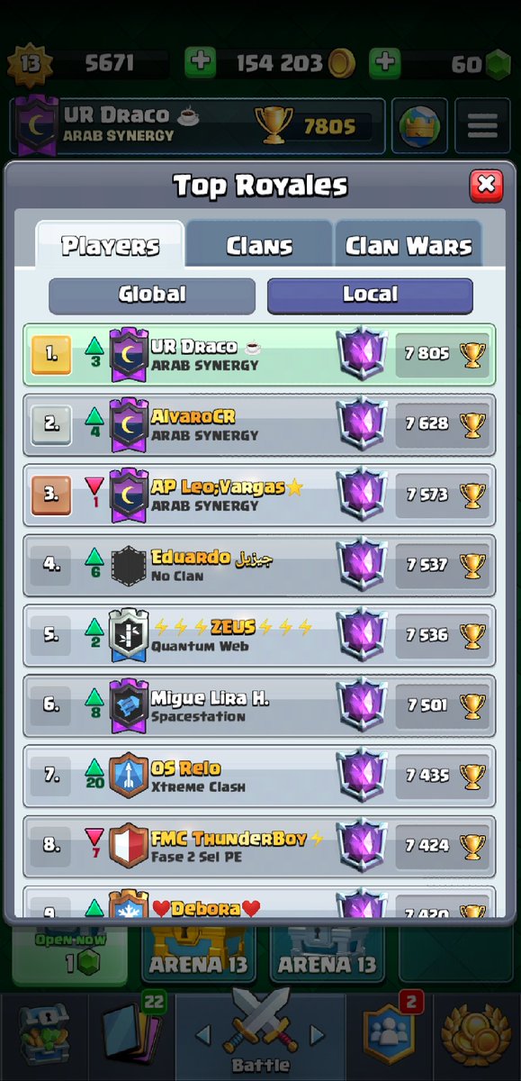 7.8k y primero del Perú 🇵🇪🤩