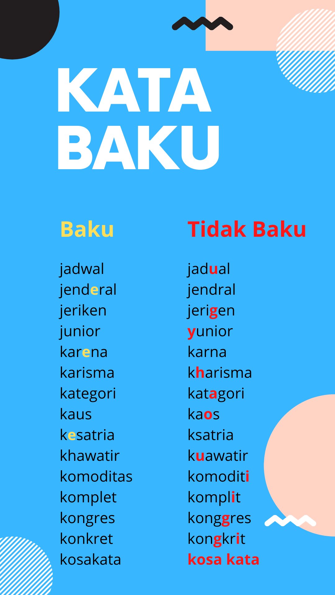 Fauzan Al Rasyid On Twitter Pagi Berikut Saya Bagikan Ulang Beberapa Kata Baku Yang Harus Kalian Tahu Sebelumnya Ada Beberapa Koreksi Terima Kasih Sudah Jeli Kata Baku Adalah Kata Yang Telah Sesuai