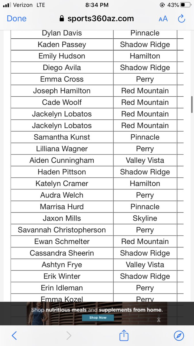 HHS TRACK//FIELD tweet media