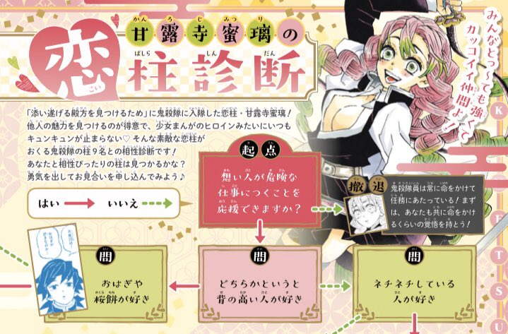 鬼滅の刃 りぼん6月号 5月2日発売 りぼん連載陣描き下ろし特典付き