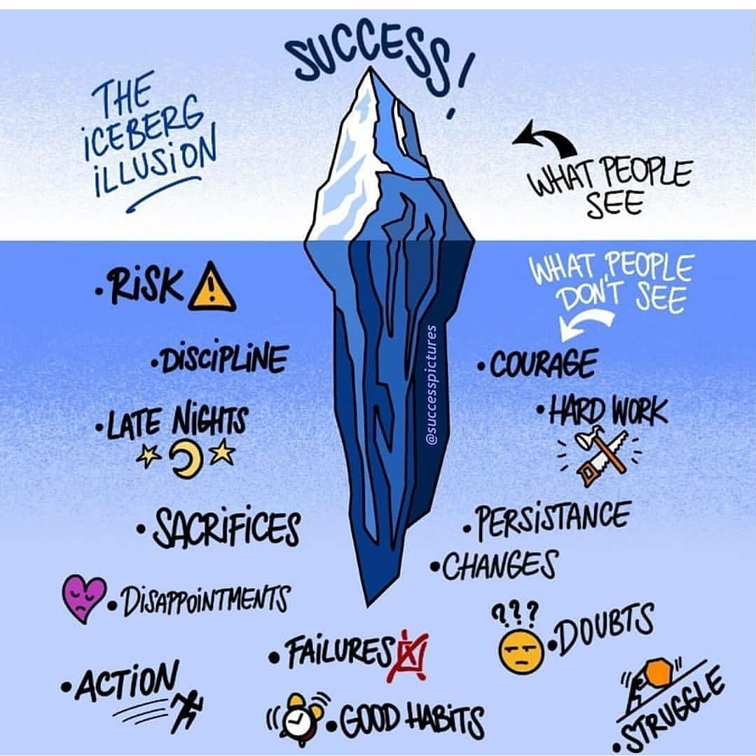 Amirah Al-Gaheem tweet media