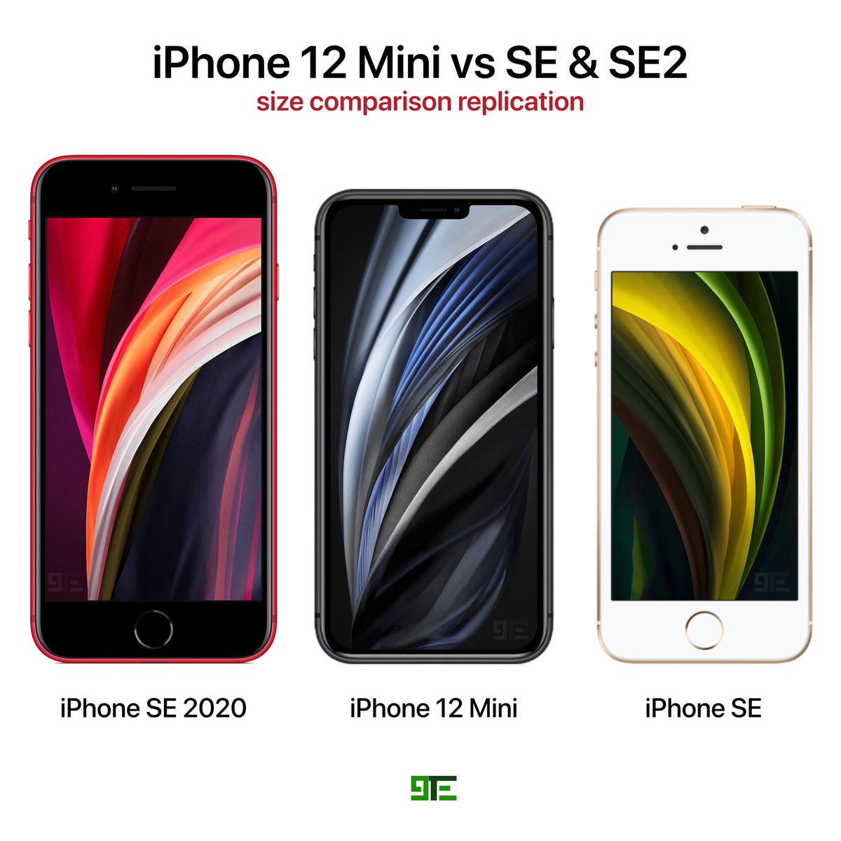 Iphone12mini Hashtag On Twitter