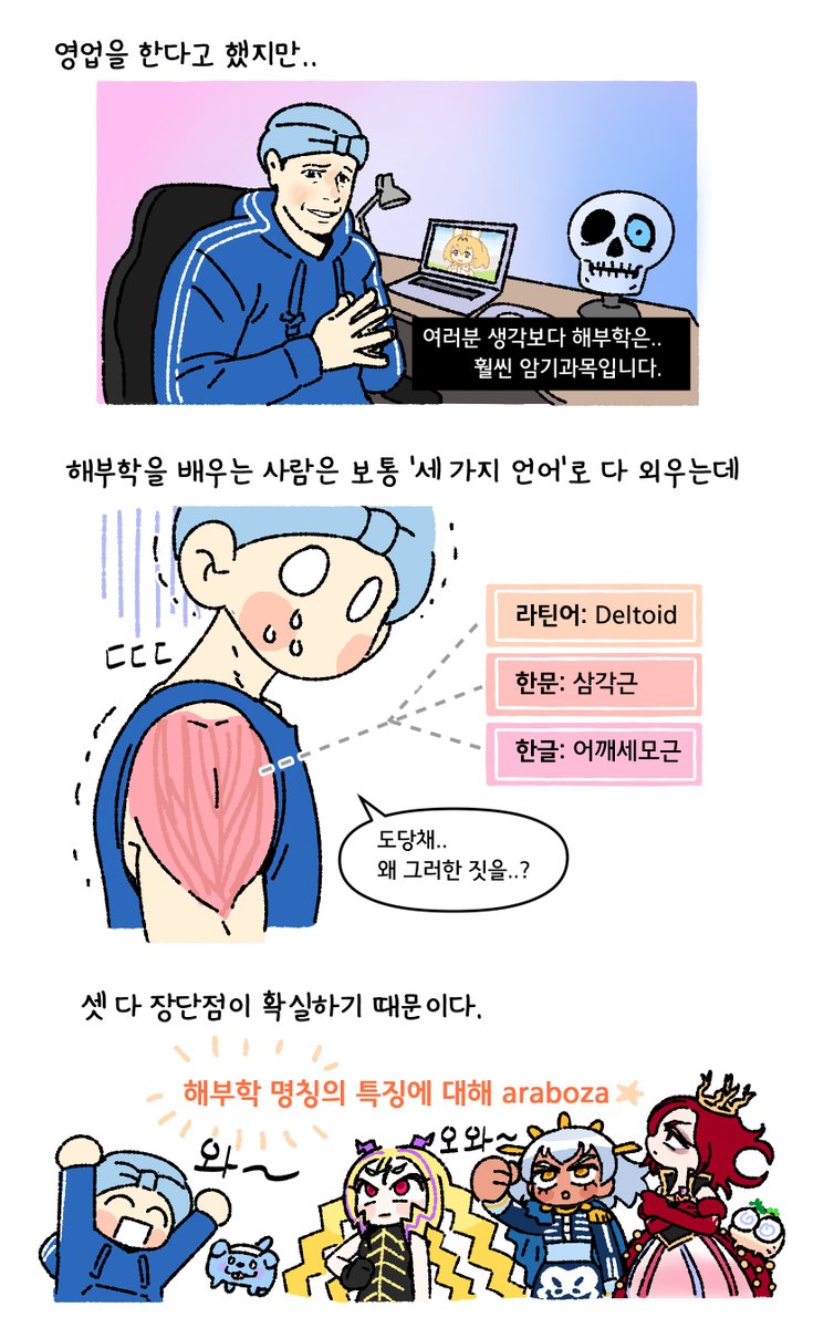 까면서 보는 해부학 만화 🦴 tweet media
