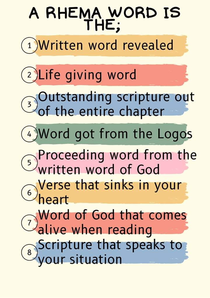 Do you know what a Rhema word is?? 😊😊