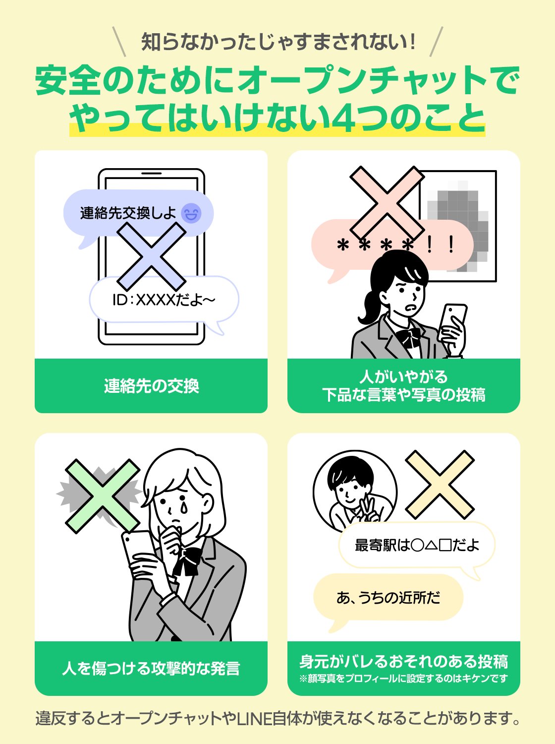 Twitter 上的 公式 Lineオープンチャット オプチャ 安心安全に関するお知らせ 未成年ユーザの増加に伴い あらためて安心安全に関する注意を喚起します こちらのイラストについては 管理者 ユーザの皆様同士 オープンチャット内外でどうぞ自由にご活用