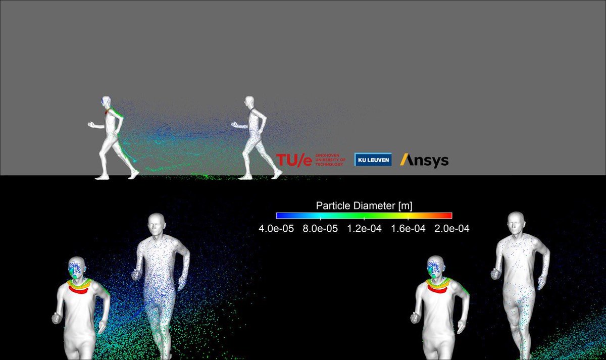 RiicH_H's tweet photo. Si decides salir a correr ten en cuenta: 
❌la distancia de seguridad no son 2 metros❌
A mayor ritmo mayor ventilación pulmonar, por tanto:
Trote 5km/h➡️5 metros 
Carrera fuerte >10 km/h➡️10 metros 
Con viento 💨 unos metros más.
Usa mascarilla 😷 
Para➕ info ➡️@RaquelBlascoR https://t.co/SfEB3YsmIA