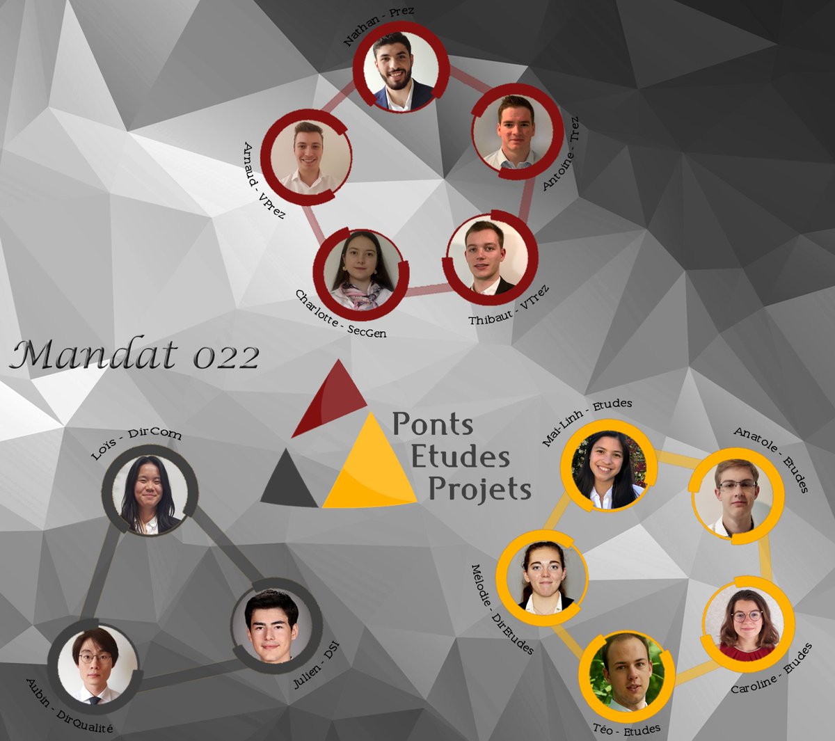 Hier soir s’est tenue l’Assemblée Générale de passation de Ponts Études Projets. C’est avec fierté que nous entrons officiellement en mandat.
Nous tenons à remercier le mandat 021 qui a su nous former en s’adaptant à la situation particulière que nous vivons. #JE #CNJE #WeAreJE