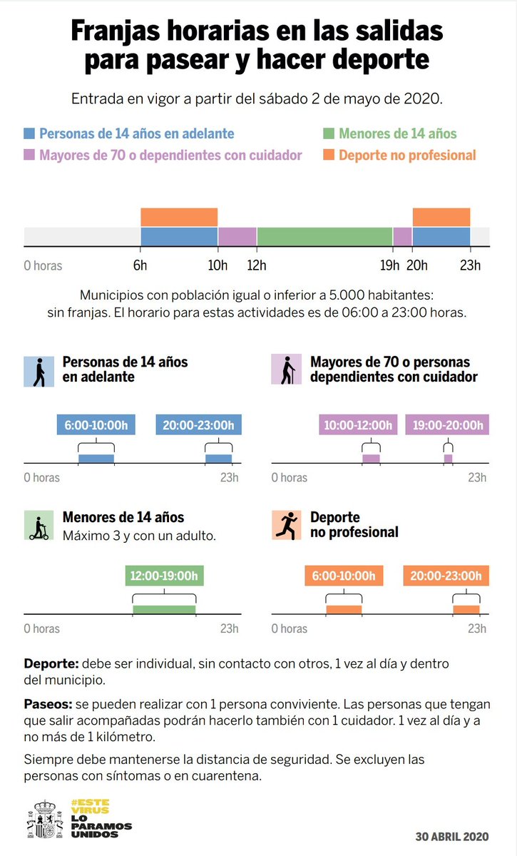 pollogomezfest's tweet photo. Creo que en Villangómez estamos lejos de los 5000 habitantes, así que respetad la distancia social y a la calle. Y lavaros las manos #APasear #EspañaVacía #QuedaMenos https://t.co/3gEVyhUN1S