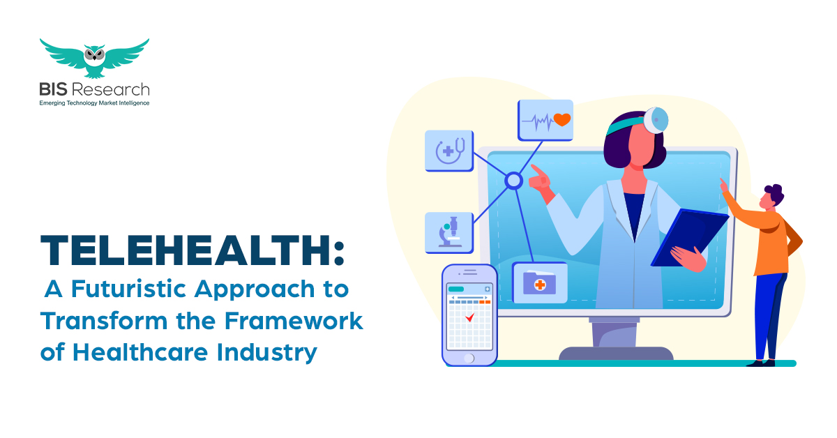 BISResearch's tweet photo. As the world gasps at the horrors of the #COVID19 #pandemic, #telehealth has emerged as a one-of-its-kind digital solution to comfort the needy in these crucial times. To understand how this tech will go leaps and bounds in the coming years, take a look: https://t.co/VUfnO21L2d https://t.co/c1MuQmnkqt