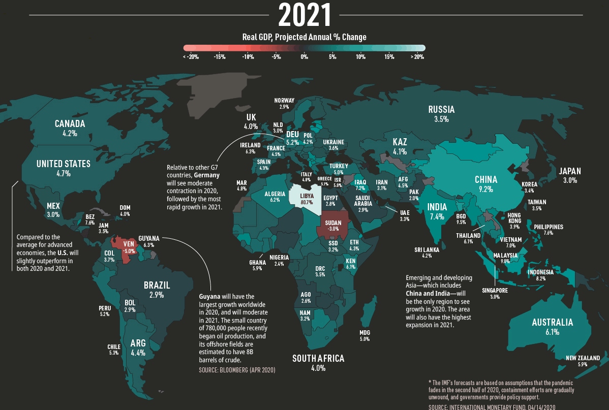 World economy is. Global GDP 2021. GDP 2021 rating. Мировая экономика 2022. GDP 2022.