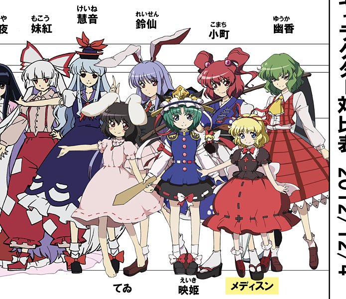 るなむー 今日は すずらんの日 だそうですねー なのでメディスンちゃんのキャラクター 表と カラーのイラストは全然ないので アニメ制作に使ってる キャラクター対比表 を載せておきますね てゐよりちっちゃいneヾ W ﾉﾞ さすがは 小さな