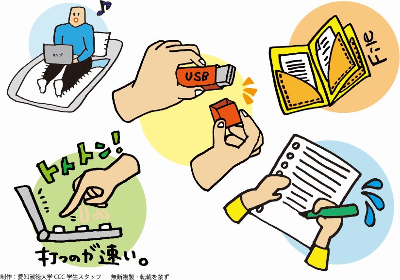 愛知淑徳大学ｃｃｃ学生スタッフ 有志 Asu Ccc Twitter