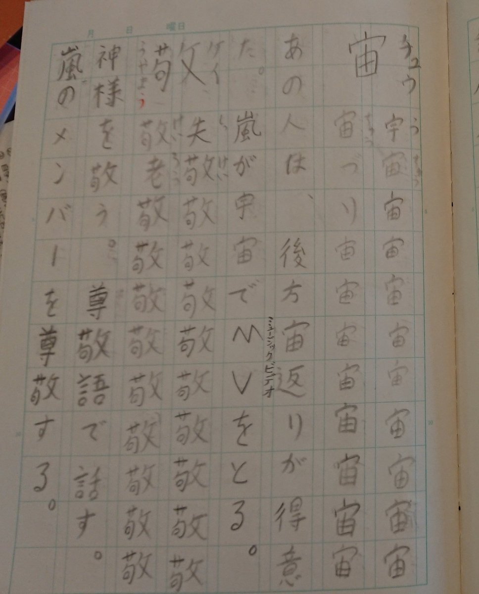 小学６年で習う漢字