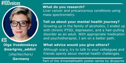#26. Olga Vvedenskaya ( @earlgrey_addict) talks about how growing up in a family of alcoholics, she ended up with chronic PTSD, depression and a hair-pulling disorder as an adult. Olga highlights the importance of professional help to deal with our MH. #100voices  #academicchatter