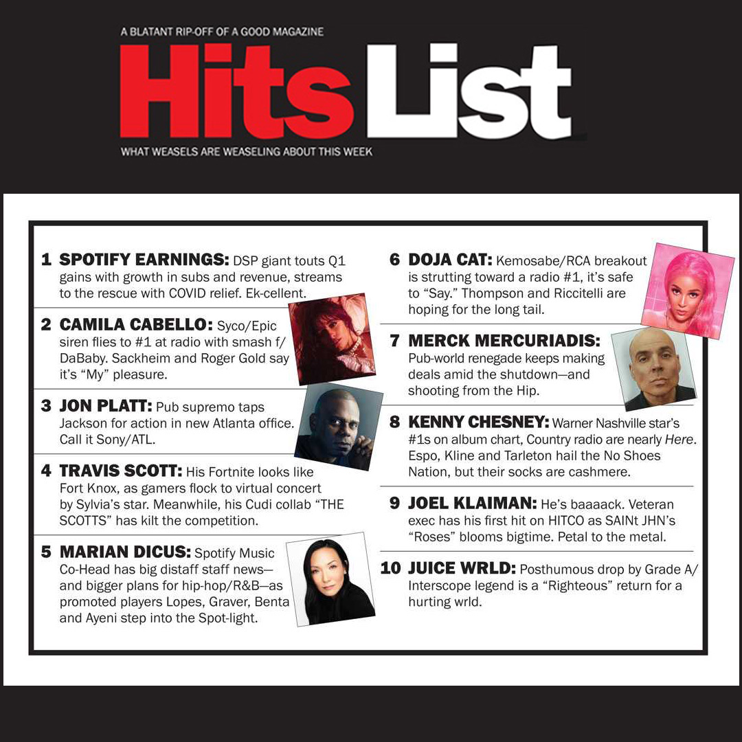Hits Daily Double On Twitter New Hits List Spotify Touts Big Q1 Camila Cabello Flies To 1 With Myohmy Trvisxx Roars On Streaming Kennychesney Aiming For Huge Album Start Juice Wrld S Posthumous Return