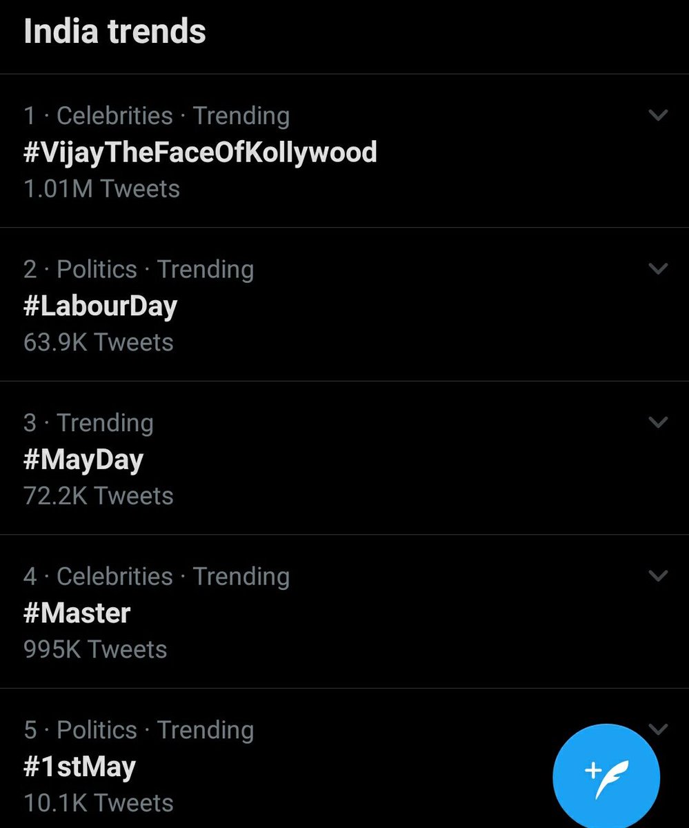 Actor Vijay Fan Page tweet media