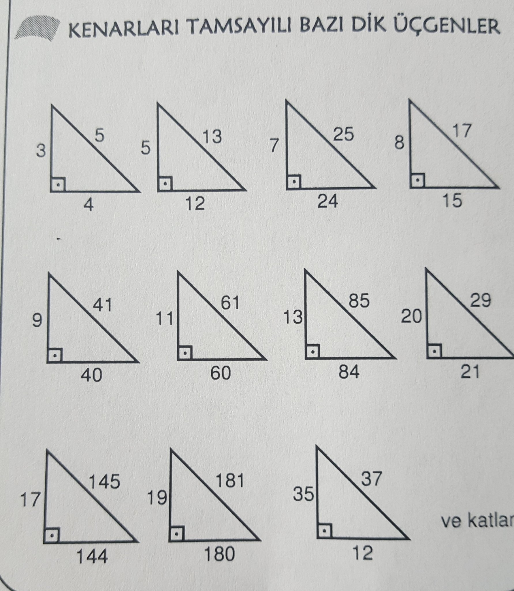 Mehmethoca46 13 Kenarlari Tamsayili Bazi Dik Ucgenler Ykstarihimedokunma T Co Egghbavwzo Twitter