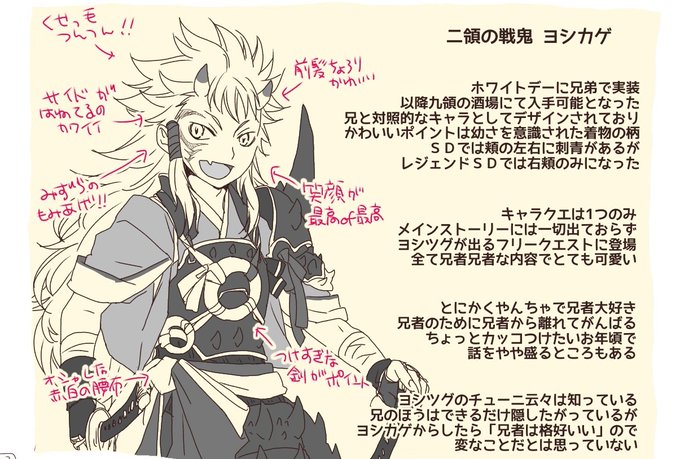 兄のためにのtwitterイラスト検索結果 古い順