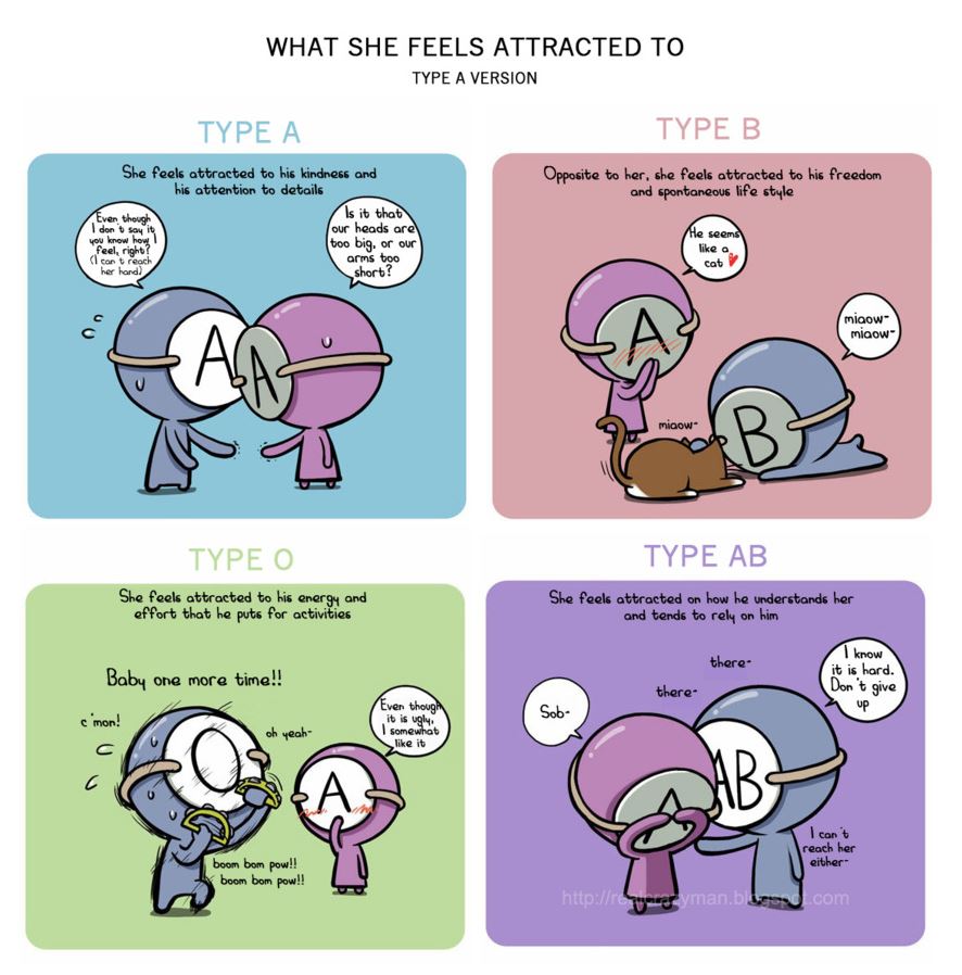 Shortcuts for texting a message. лейбл n. винтажные рекламные плакаты парфюма. Conditionals смешанный тип. Will a wonderful world gay.