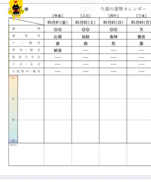 納音 Twitter Search Twitter