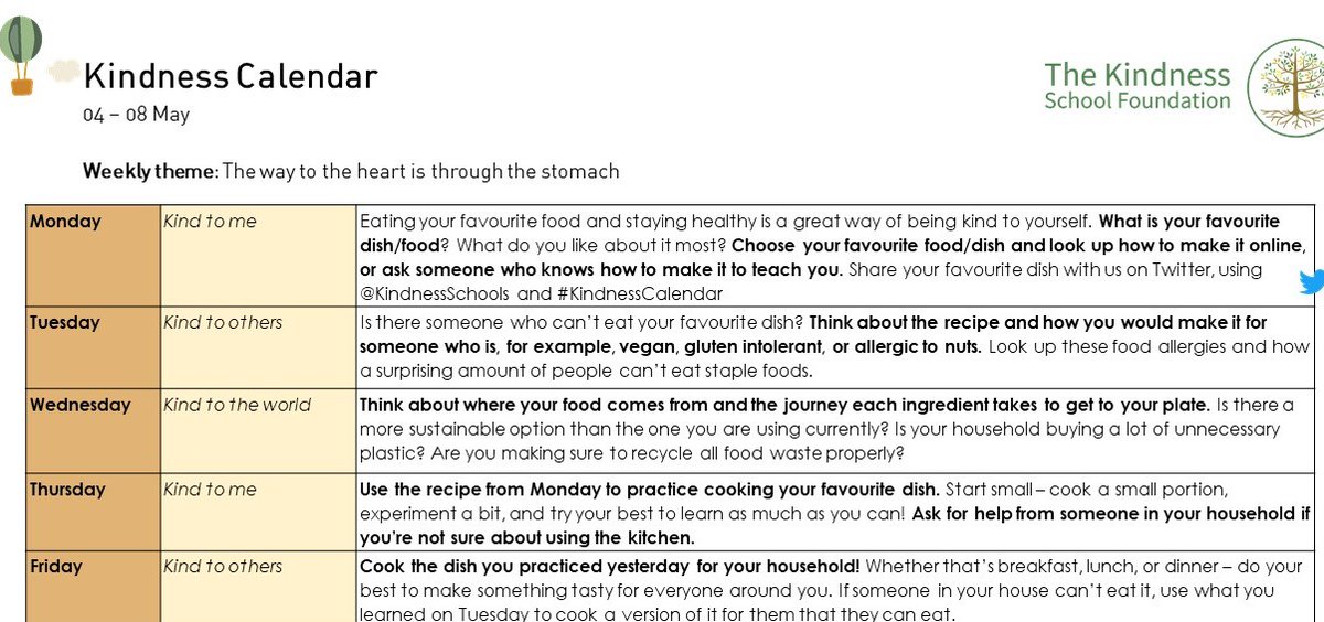 It's no secret that the way to the heart is through the stomach. That's why next week's #KindnessCalendar is all about food 😋 Download the free calendar here: kindness-school.org/kindness-calen… @actionhappiness @RippleKindness #wellbeing #kindness #homeschooling #teachingduringcoronavirus