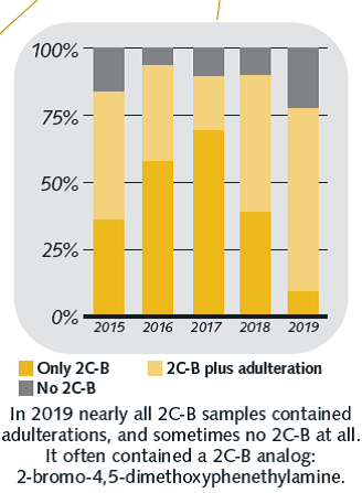 DIMS ✊ tweet media