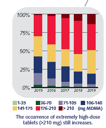 DIMS ✊ tweet media