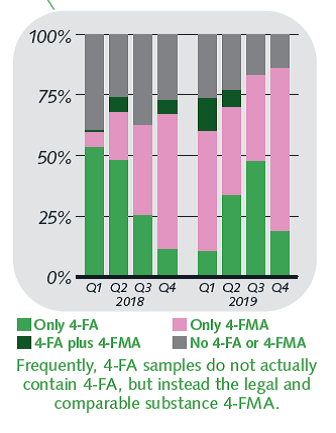 DIMS ✊ tweet media