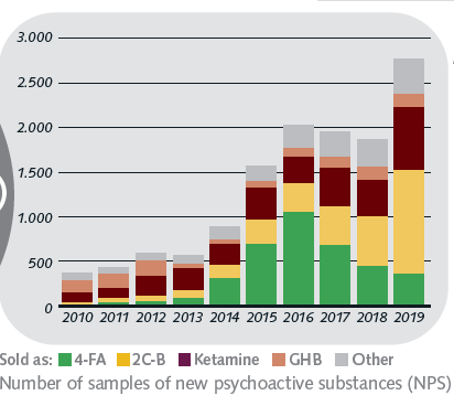 DIMS ✊ tweet media