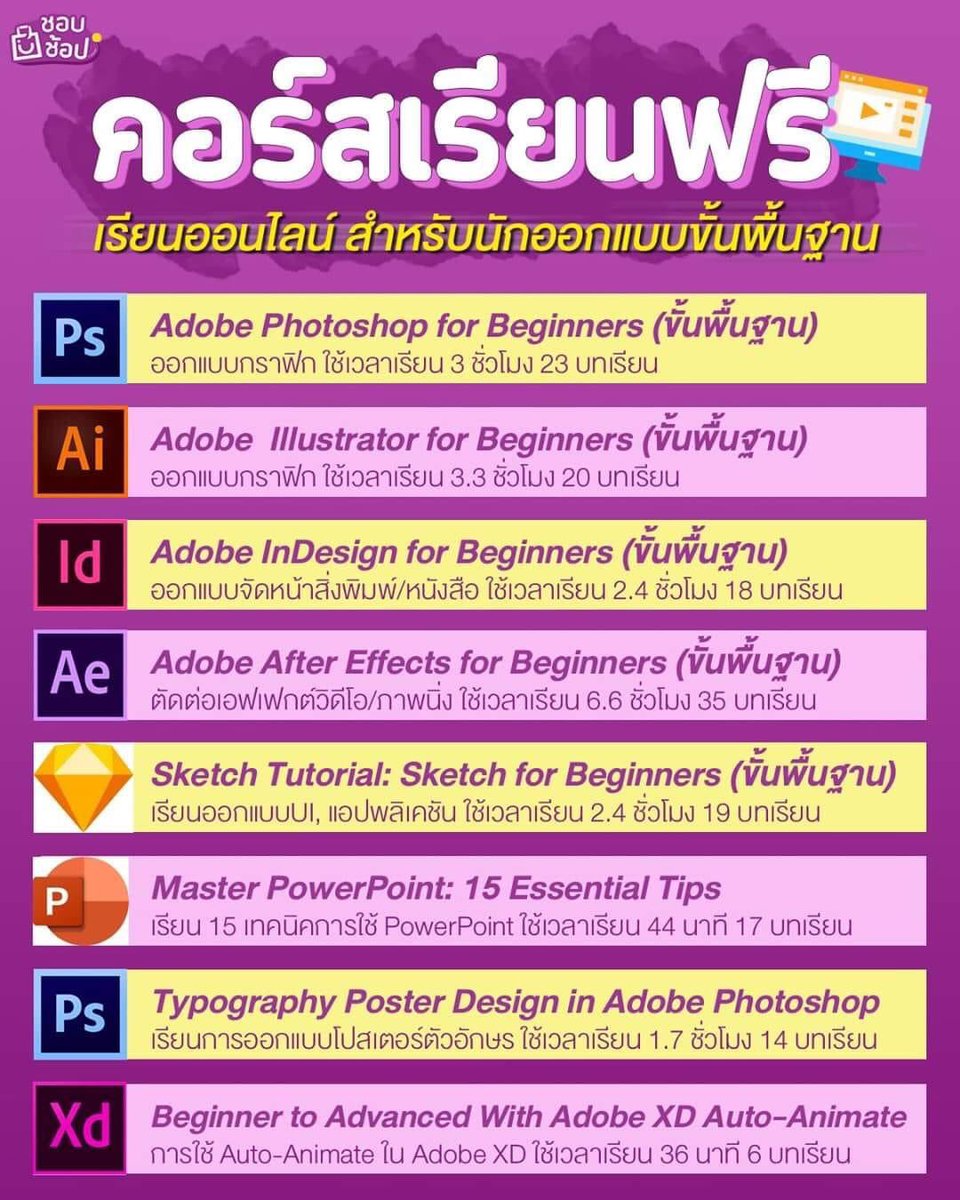 adobe after effects ipad