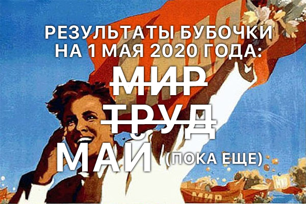 ВВП України в січні-березні скоротилося на 1,2% - більше, ніж прогнозувалося, - Мінекономрозвитку - Цензор.НЕТ 5898