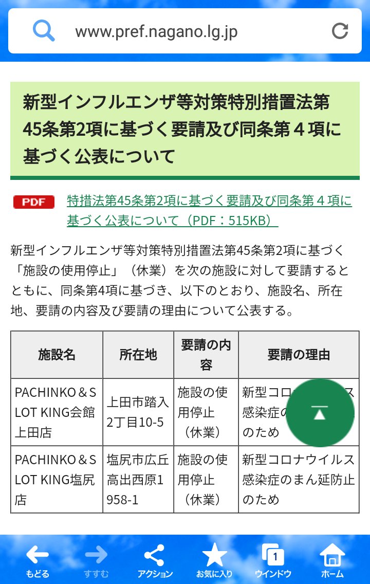 Pachinko&slot Pachinko&slot