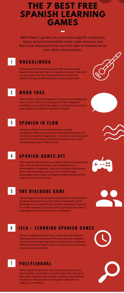Mhsmodernlangu1's tweet photo. ¡Holà! Salut ! Hoy en Viernes, so here’s a few ideas to challenge yourself in Spanish at the week-end. ¡ Que le paséos bien ! #learningisfun #spanishgame #modernlanguages https://t.co/tL1UYF1t29
