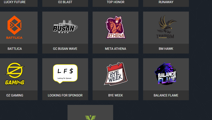 FYI: This is not us signed up on the current Korean Contenders website.