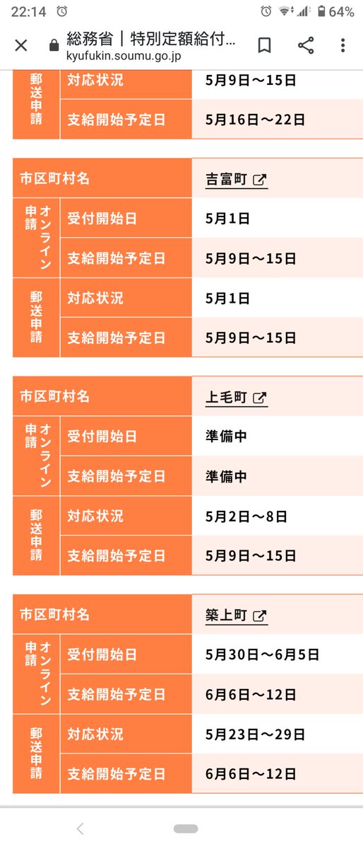 DShingo1's tweet photo. 築上町遅すぎやろ‥💧もらえるの6月やん‥💦 https://t.co/rC521nRzmU