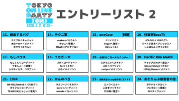 格ゲーストｖ Tokyo Online Party 3on3団体戦が開催 ほかオンライン大会 配信環境など G Merz Note Note