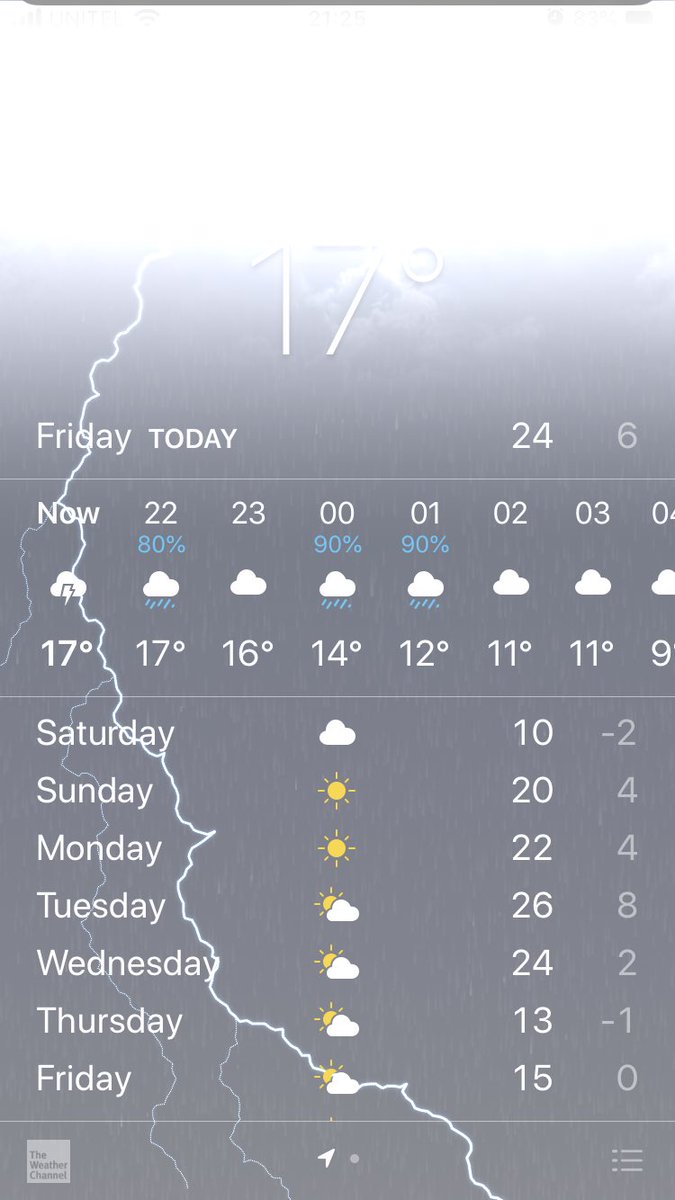 Jadamba (@n_jadamba) on Twitter photo 