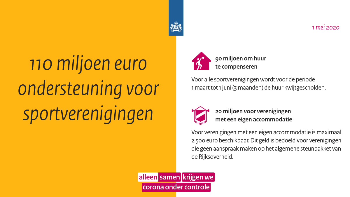 De bestrijding van het #coronavirus heeft een groot deel van het sportleven stilgelegd. Jongeren t/m 18 mogen nu weer sporten in de buitenlucht. Met een steunpakket van €110 miljoen kan de Nederlandse sportsector weer van start. 

Lees meer: rijksoverheid.nl/actueel/nieuws…

#AlleenSamen