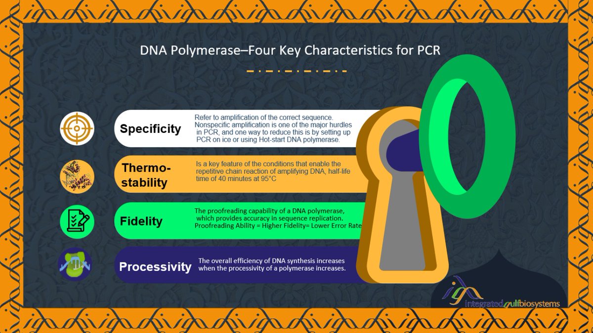 #معلومة_تهم_الباحثين...
#المختبرات ?
من مفاتيح نجاح تفاعل  ?PCR هو اختيار انزيم البوليمريز DNA polym...