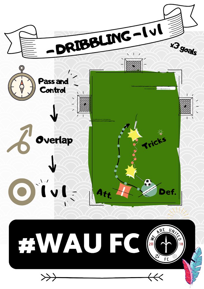 wau_fc's tweet photo. #waufc we love 1v1s https://t.co/qNOTi2gDQY