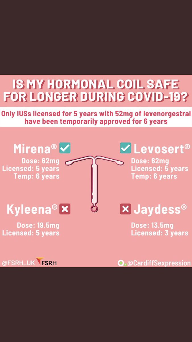 If your contraception needs replaced, please follow the guidelines set out by @FSRH_UK 
Contact Croydon Sexual Health Centre if you would like to speak to a clinical member of staff regarding this. croydonsexualhealth.nhs.uk