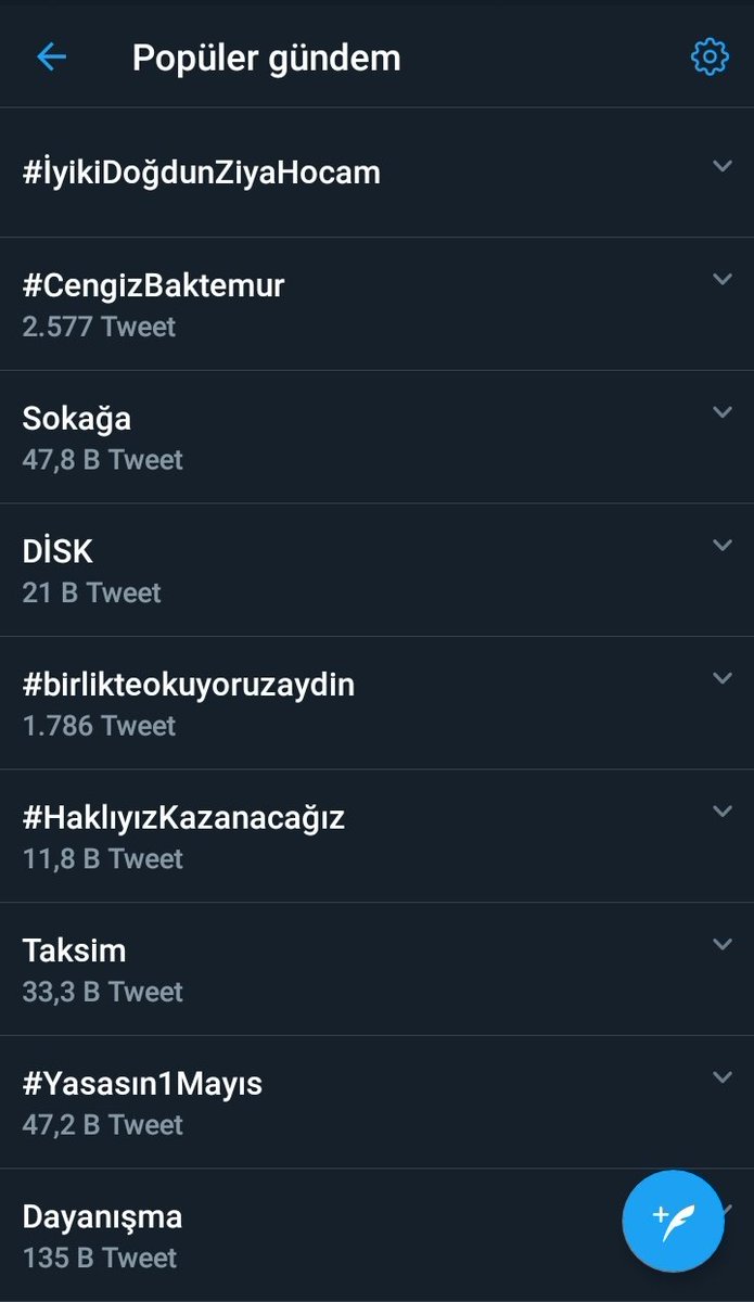 Gündemdeki yerimizi aldık. Herkese teşekkürler. Cismen ayrı olsak da kalben beraberiz.
#birlikteokuyoruzaydin