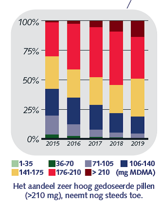 DIMS ✊ tweet media