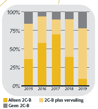 DIMS ✊ tweet media