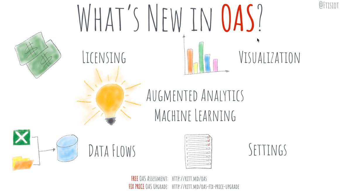 FTisiot's tweet image. [1/7]
What&apos;s new in #OracleAnalyticsServer compared to #OBIEE?
In my post yesterday I mentioned #NewFeatures: let&apos;s explore them!