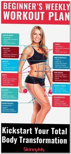 bodysculpt (@bodysculpt12) on Twitter photo 