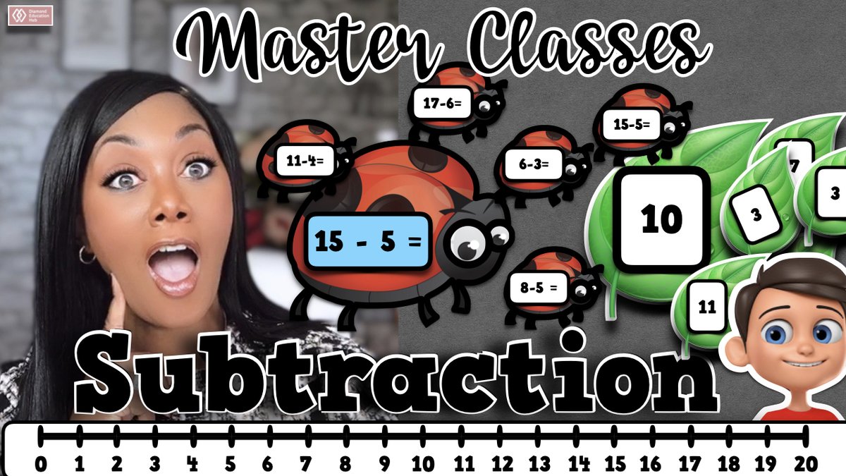 This series is perfect for trainee and new teachers 
We share teaching ideas and how to create engaging resources for whole class teaching on
google classroom or in the primary classroom setting.
Cindy Ettienne-Murphy BA(Hons) QTS Cert Ed NPQH