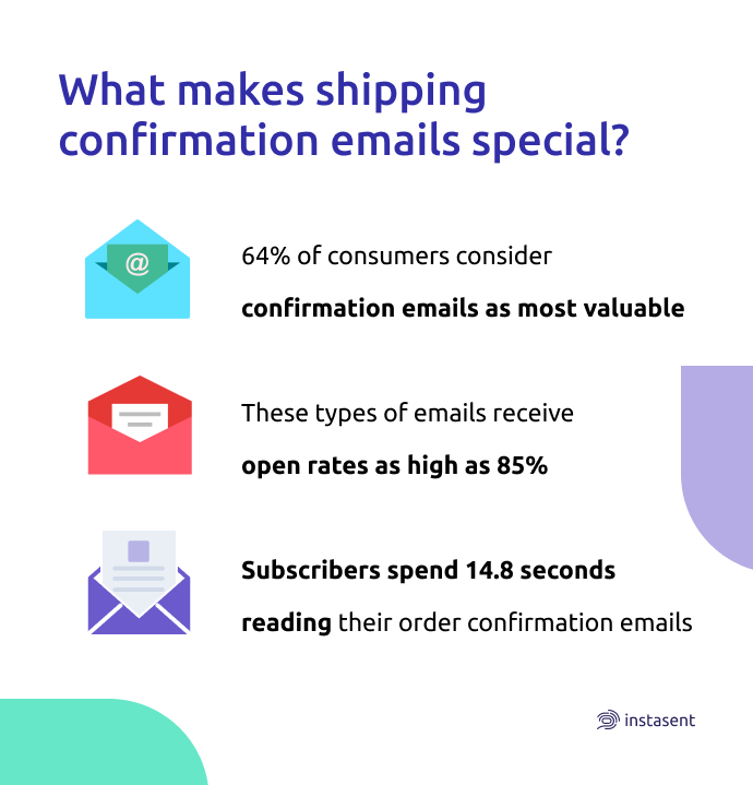 instasentapp's tweet photo. Did you know shipping confirmation emails are the most valuable messages in consumers’ inbox, and the ones with the highest open rates? 😱😍💌

Here are some interesting facts! 💙
⬇️⬇️⬇️ https://t.co/p5QucAG3a2